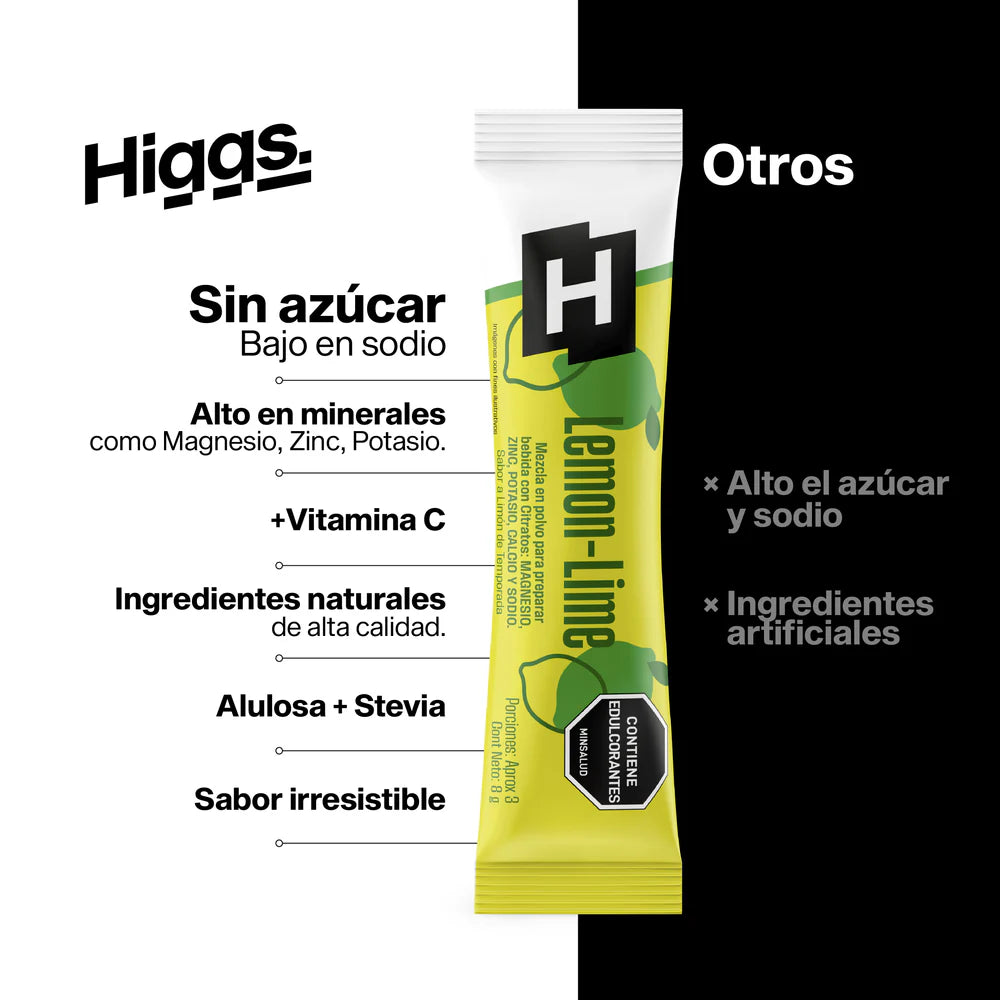 Lemon-Lime